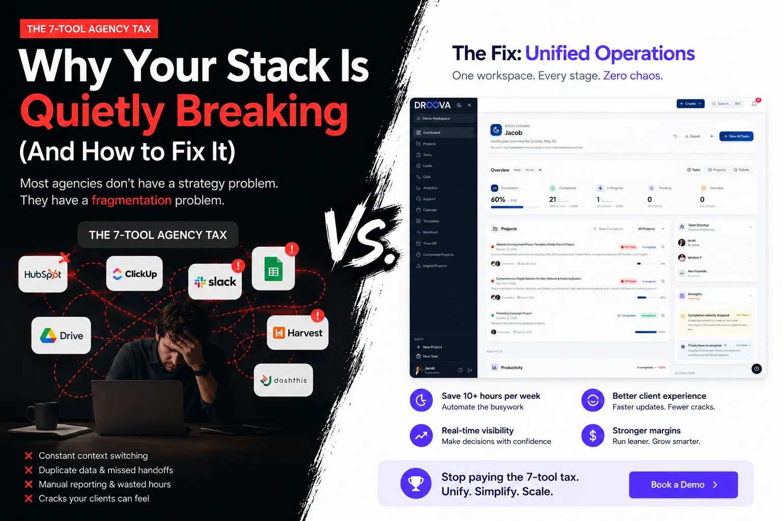 The 7-Tool Agency Tax: Why Your Stack Is Quietly Breaking (And How to Fix It)