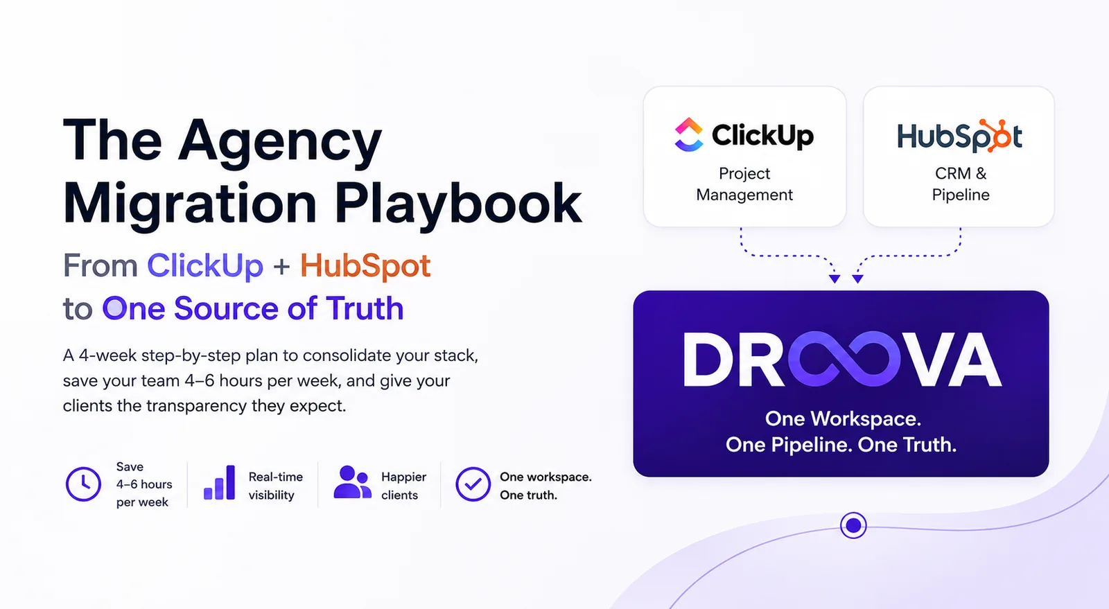 Switching from ClickUp + HubSpot to a Unified Workspace: A 4-Week Agency Migration Playbook